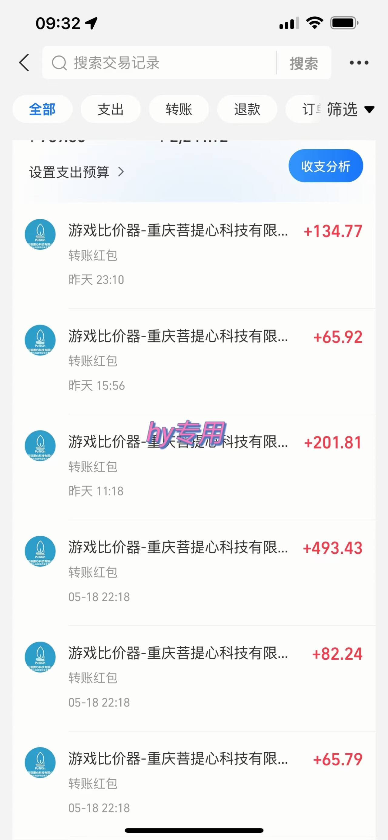 图片[2]网创吧-网创项目资源站-副业项目-创业项目-搞钱项目游戏全自动无脑打金，一天收益1000+，稳定的搬砖项目网创吧-网创项目资源站-副业项目-创业项目-搞钱项目网创吧